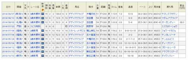 同人作家の五月こと片山晃さん テレ東ワールドビジネスサテライトの億円投資家特集で地上波デビュー 市況かぶ全力２階建
