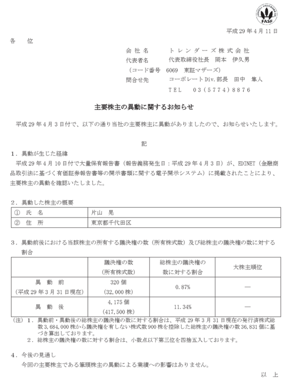 個人投資家の片山晃さん 大量保有イナゴ投資法でトレンダーズ44万株を全て売り抜けるナイストレード 市況かぶ全力2階建 個人投資家の片山晃さん 大量保有イナゴ投資法でトレンダーズ44万株を全て売り抜けるナイストレード 市況かぶ全力2階建