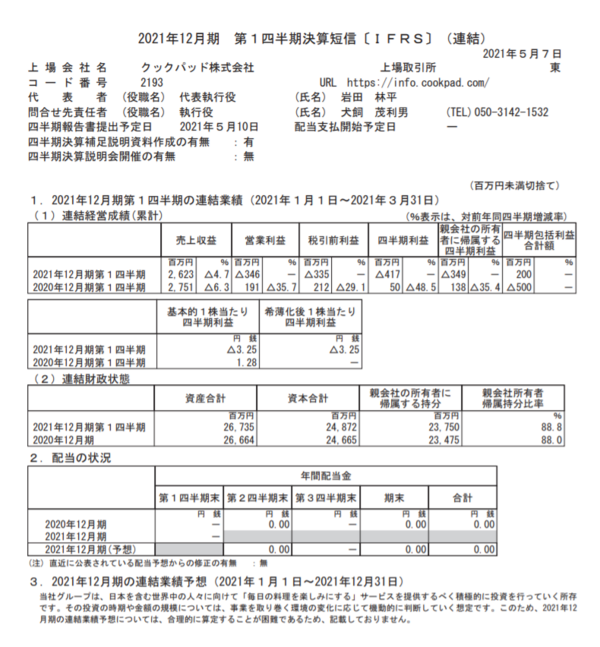 クックパッドの決算補足説明資料 なぜか補足説明を放棄してポエムに注力 市況かぶ全力2階建