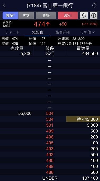 Chtboo Ag7k8um