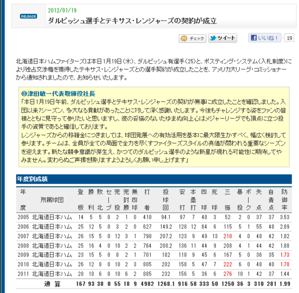 日本ハム ダルビッシュ選手の移籍金で 約40億円の特別利益が発生しました 市況かぶ全力２階建