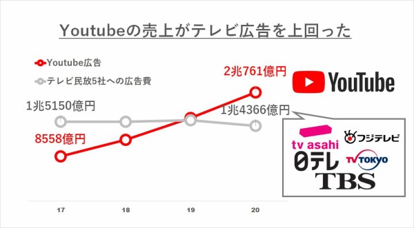 o225敨IvVX45104 ->摜>15 