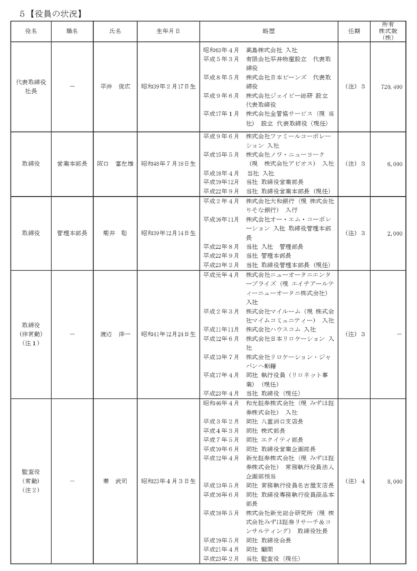 社長はネットワークビジネスで上り詰めた男 アクトコールが新規上場 市況かぶ全力２階建
