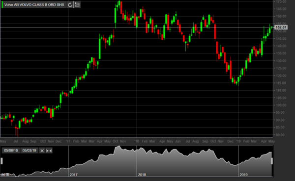 おかきだけでなく思想信条も香ばしい播磨屋本店 令和になっても通常運転 市況かぶ全力２階建