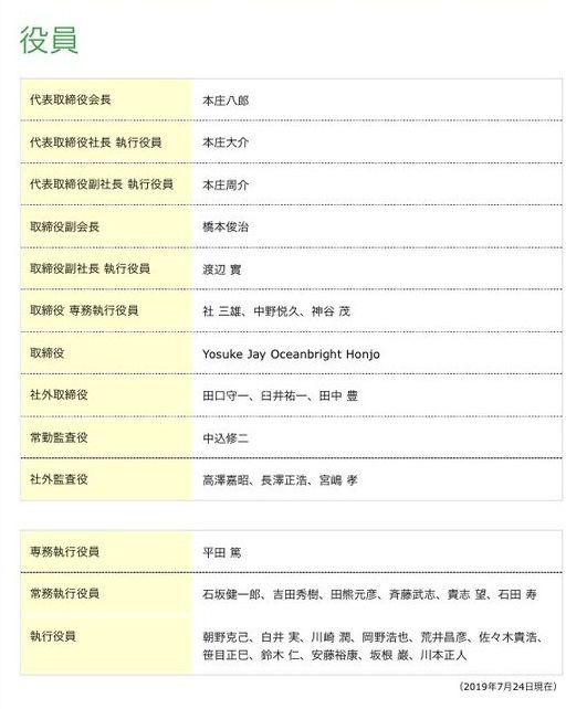 伊藤園の本庄周介副社長、タニタとキングジムの社長らとすぐに打ち解け 
