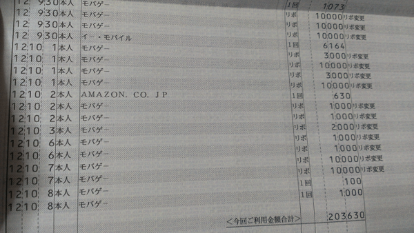 札束で殴りあう格ゲー モバマス課金兵が主な養分となってバンダイナムコhdの上方修正に大きく貢献した模様 市況かぶ全力２階建