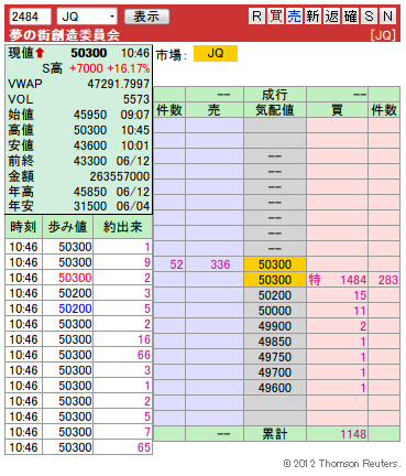 ヤフー掲示板ミハイル ジョウダン氏を利用した新投資手法 爺さんこの銘柄どう これはいいわい 夢の街創造委員会ストップ高 市況かぶ全力2階建 ヤフー掲示板ミハイル ジョウダン氏を利用した新投資手法 爺さんこの銘柄どう これはいいわい 夢の街創造委員会ストップ高 市況かぶ全力2階建