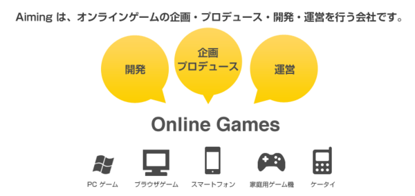 ログレス一本足打法のaiming 上場初日の株価対策として狙いすましたランキング操作に成功 市況かぶ全力２階建