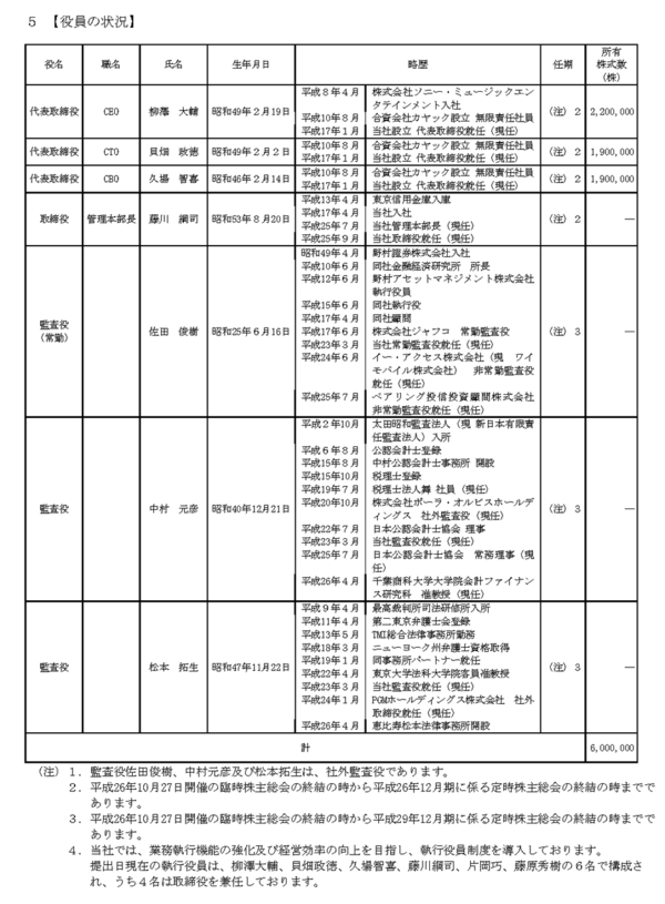 自称 面白法人 のカヤックが上場まで漕ぎ着ける 何の面白味もない業績を引っさげて 市況かぶ全力２階建