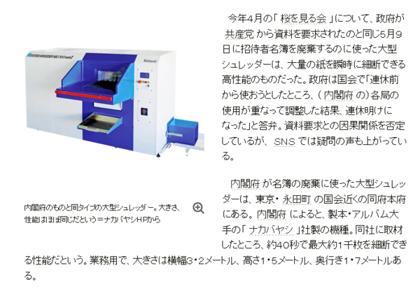 野党主催 シュレッダーを見る会 税金でナカバヤシの宣伝をするだけ