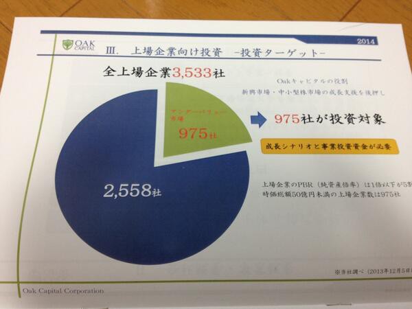 1分前の悲喜劇 クソ株のパス 旧イー キャッシュ にクソ株専門投資会社oakキャピタルらしき物体がドヤ顔で爆弾投下 市況かぶ全力２階建