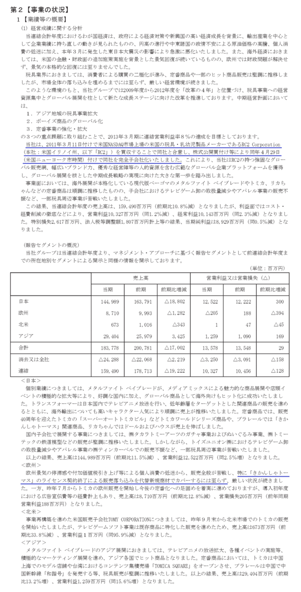 こんなきかんしゃトーマスは嫌だ 市況かぶ全力２階建