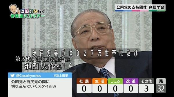 テレ東参院選特番の池上彰さん 創価学会と公明党党首を通じて池田大作さんの生存確認 市況かぶ全力２階建