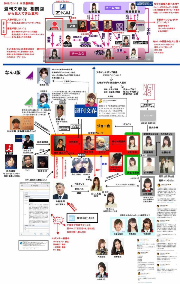 うな次郎の一正蒲鉾 お客さまの意見を真摯に受け留めngt48のcm見合わせ 株価は上昇 市況かぶ全力２階建