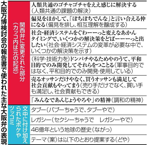 あの日g20参加者に書いた手紙が何遍も関西弁に意訳されていることをfsbマーク カーニー議長はまだ知らない 6ヶ月ぶり7回目 市況かぶ全力２階建