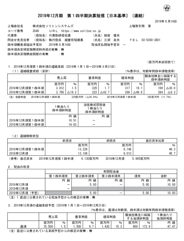 ソリトンシステムズ 決算短信の定性的情報でまた好き勝手にポエム 市況かぶ全力２階建