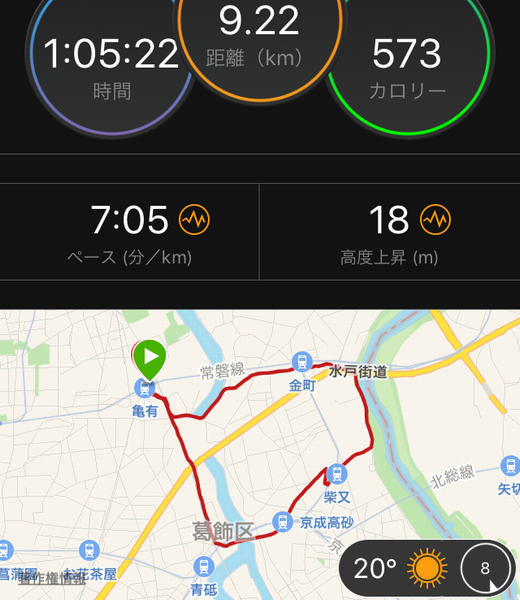 亀有 柴又界隈の下町ジョグからの明神の湯 M A D もうアタシ ダメ 亀有 柴又界隈の下町ジョグからの明神の湯 M A D もうアタシ ダメ