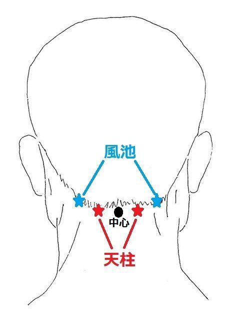 頭痛 首こりのツボ 天柱 風池 どこでもリラクゼーション マッサージ