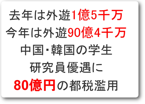 舛添都知事リコール署名お申込み 舛添リコール速報