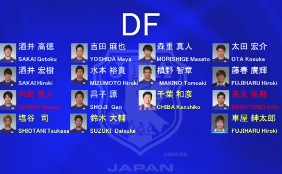 15 3 19 ハリルホジッチ監督会見全文 日本代表メンバー発表 チュニジア戦 ウズベキスタン戦 Masuzoneサッカー情報ブログ