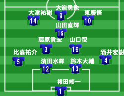 ロンドン五輪 サッカー スタメン ロンドン五輪 サッカー 決勝 スタメン Gambarsae1lr