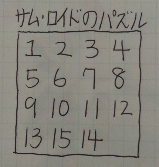 絶対に解けないパズル 数学ちゃんねる