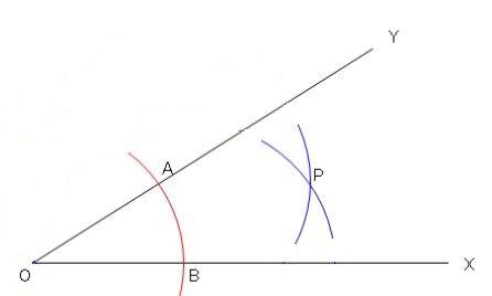 基本の作図 角の二等分線 すうがくラボのブログ