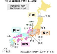 全国の名字ランキング3000発表ｗｗｗｗｗｗｗｗｗｗｗ ツンデレ速報