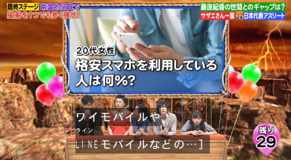 天才 日向坂46齊藤京子 パーセントバルーン での奇跡に藤原紀香さんも大興奮 ネプリーグ サザエさんチーム 日向坂46まとめもり