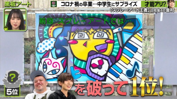 日向坂46 金村美玖 まさかの結果に 黒板に描いたアートがこちら プレバト 日向坂46まとめもり 日向坂46 金村美玖 まさかの結果に 黒板に描いたアートがこちら プレバト 日向坂46まとめもり