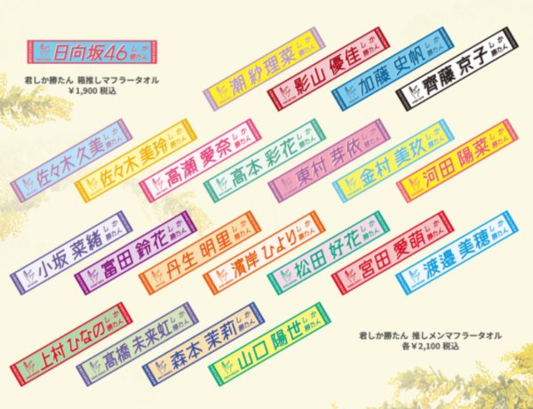 メルカリ便発送】日向坂46 濱岸ひより 君しか勝たん 個別推し