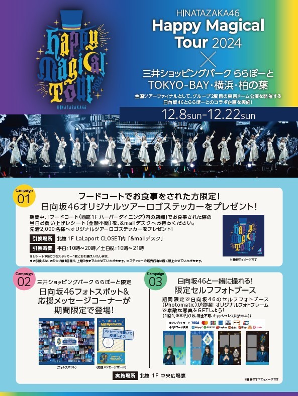 日向坂46】ららぽーとコラボ、セルフフォトブースの模様がこちら！ : 日向坂46まとめもり～