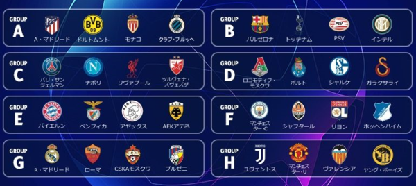 今期のclは本命ユベントス対抗リバポマンc大穴バルサあたりか サカサカ10 サッカーまとめ速報