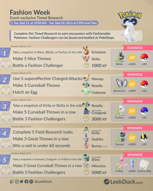 ポケモンgo タイムチャレンジ内容一覧 ファッションウィーク 徒歩のポケモンまとめブログ