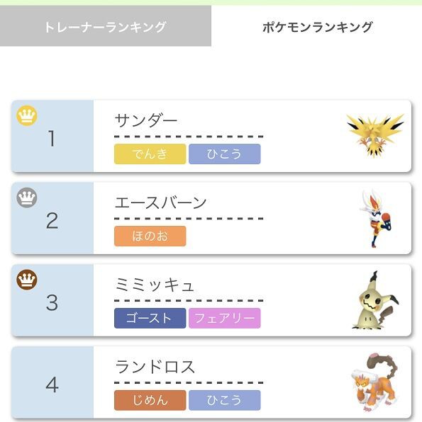 ポケモン剣盾 サンダーさん ダイジェを半減し一致ダイジェを撃つ これだけでも強すぎるのに 麻痺無効地面無効で火傷も威嚇も効果薄い 徒歩のポケモン まとめブログ