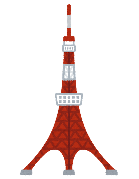 東京民 東京では車はいらない これｗｗｗｗｗｗｗｗｗｗｗ まとめブレイド