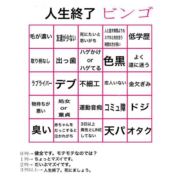 人生終了ビンゴ まとめ Buzz新着