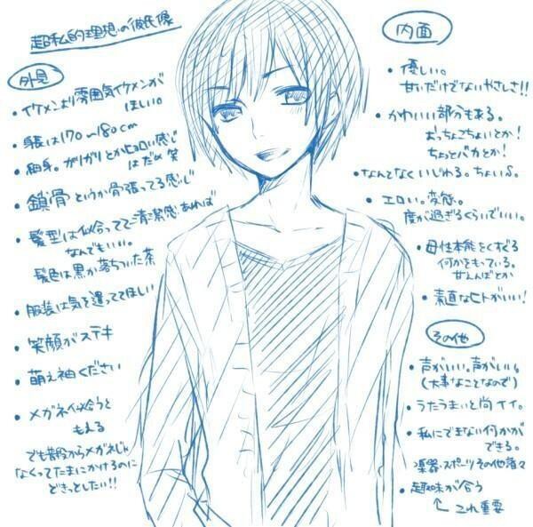 画像 女の子が希望する 理想の彼氏 クソワロタｗｗｗｗｗｗｗｗｗｗｗｗ ワロタ まとめブログ2ch