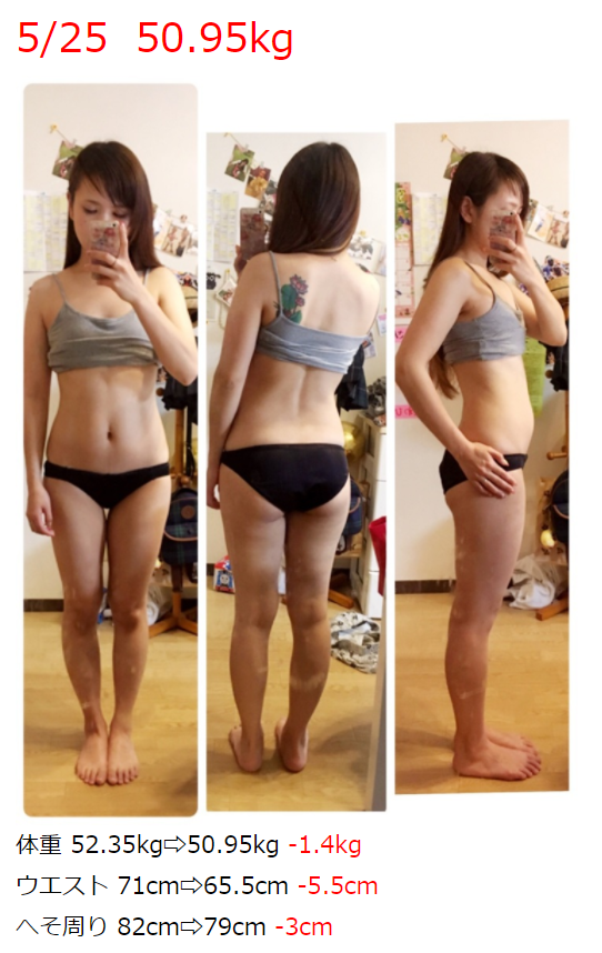 画像 女の平均的な体型ｗｗｗｗｗｗｗｗｗｗｗｗ まとめ部 5ch