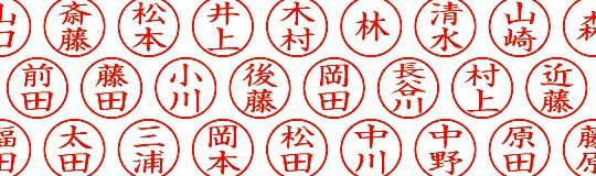 三大会議 かわいそうな名字 鬼頭 五味 近藤 まとめぇーーー2ちゃん