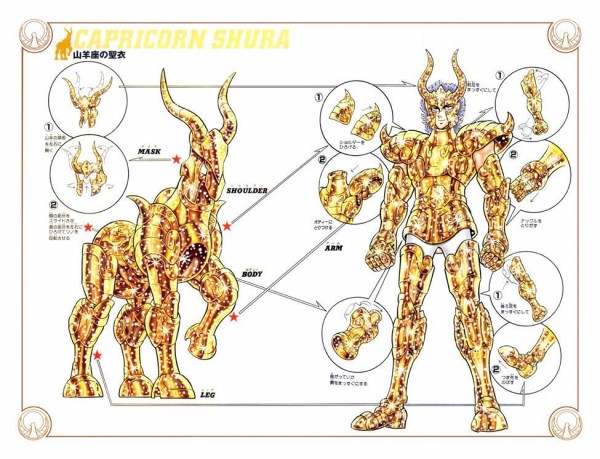 聖闘士星矢の巻末の聖衣分解装着図WWWWWWWWWWWWWWWWWWWWWWWWWWWWWWWWWW