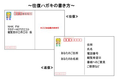 無料印刷可能 往復 はがき 書き方 応募 画像ブログ