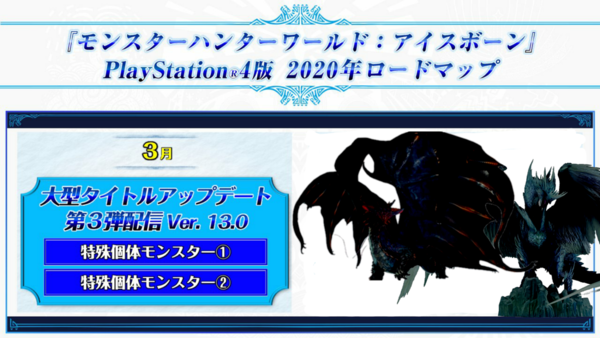 Mhw Ib 新たな特殊個体を考えてみよう 特殊個体は既存のモンスター それとも新モンスター ロードマップから考察 となりのモンスター屋さん となもん モンハン ポケモン 特撮 ゲーム関連ブログ