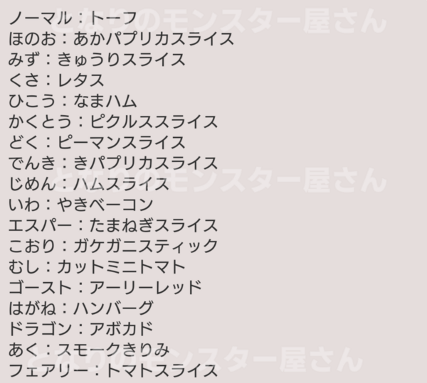 サンドイッチのかがやき そうぐう 二つ名パワーlv3の食材 時間 日付変更ペナルティについて 小ネタ お得情報 ポケモンsv となりのモンスター屋さん となもん モンハン ポケモン 特撮 ゲーム関連ブログ