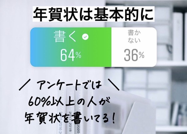 スマホで写真年賀状 バタバタ自作するのに疲れた人へ アプリで楽しくサクッと作らない Pr 良品生活 Powered By ライブドアブログ