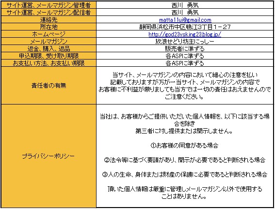 特定商取引法について 西川ゆうきのせどり通信