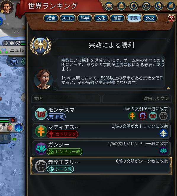 今日のシヴィおじさん6 まつもとたかひと