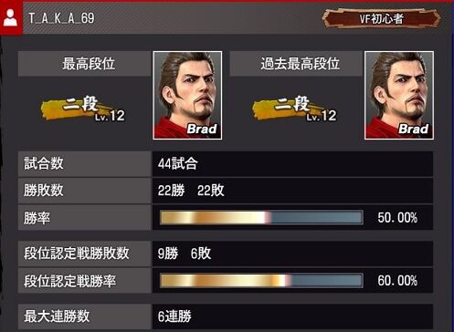 Ps4 バーチャファイターeスポーツ 初心者プレイ日記5 ほんじつのランクマ編 まつもとたかひと