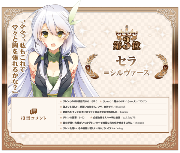 ロクでなし魔術講師と禁忌教典 人気投票で１位になった女の子のエロい特別壁紙 チラシの裏でゲーム鈍報