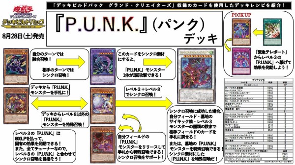 遊戯王　PUNK　p.u.n.k　パンク　セミアン　カード　スリーブ